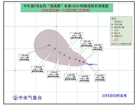 7̨硰˹ɣǿΪȴ籩
