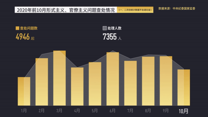 涨8֮ʿ罨ġ䡱롰䡱