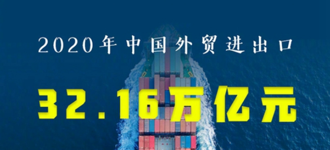 Ȩ챨¸ߣҹ2020óͬ1.9%