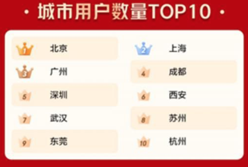 2020꾩ͼȰʳ¯ ͼ鹺ȫ