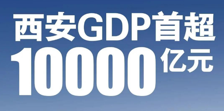 GDP | 2021ЩϢϢأ