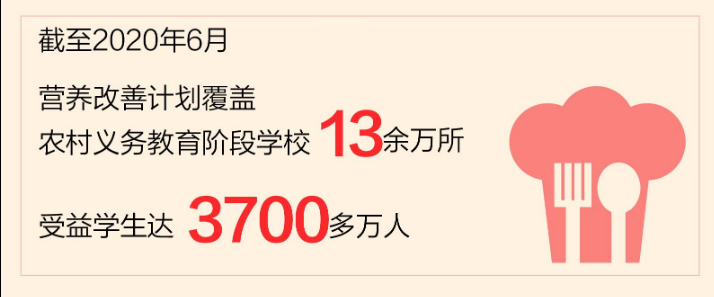 Щ꣬ǣҵ£ũУӪḻ