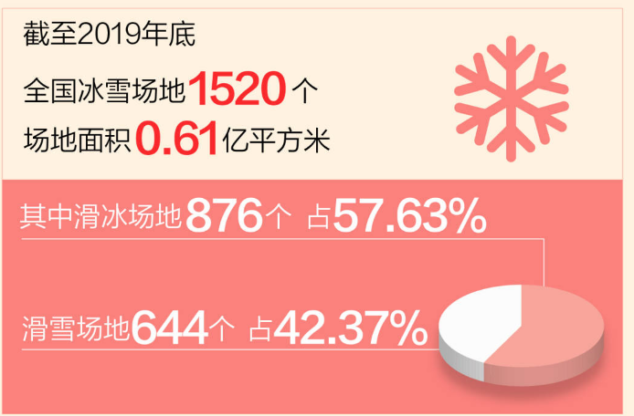Щ꣬ǣҵ£ѩ˶