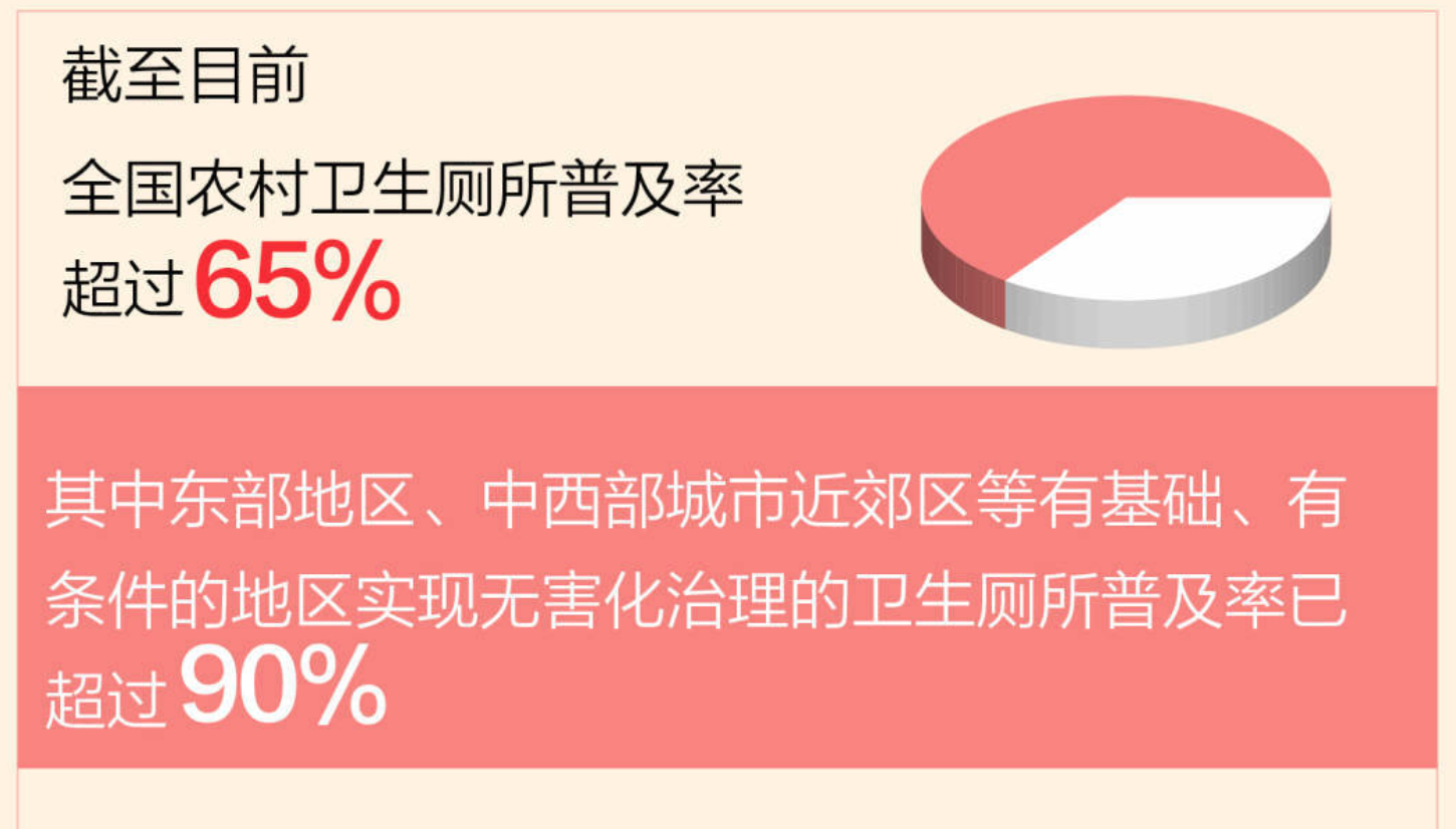 Щ꣬ǣҵ£ũȺĲ