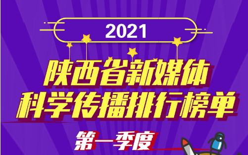2021һʡýѧа񷢲