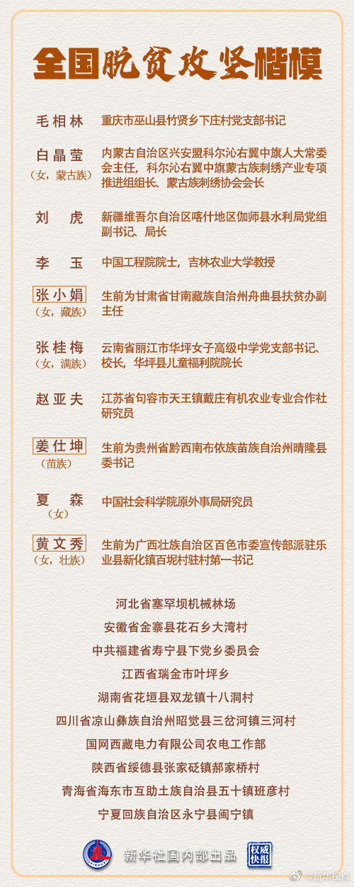 cbe727be0d76f107cee3a8643174742e.png