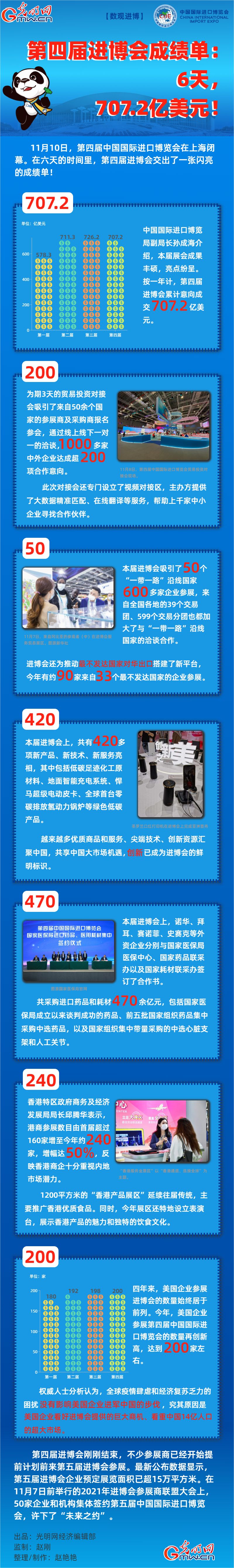 ۽Ľɼ6죬707.2Ԫ
